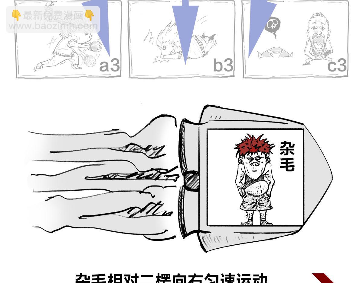 宇宙的历史其实就是一根火腿肠儿(1/2)-第1话