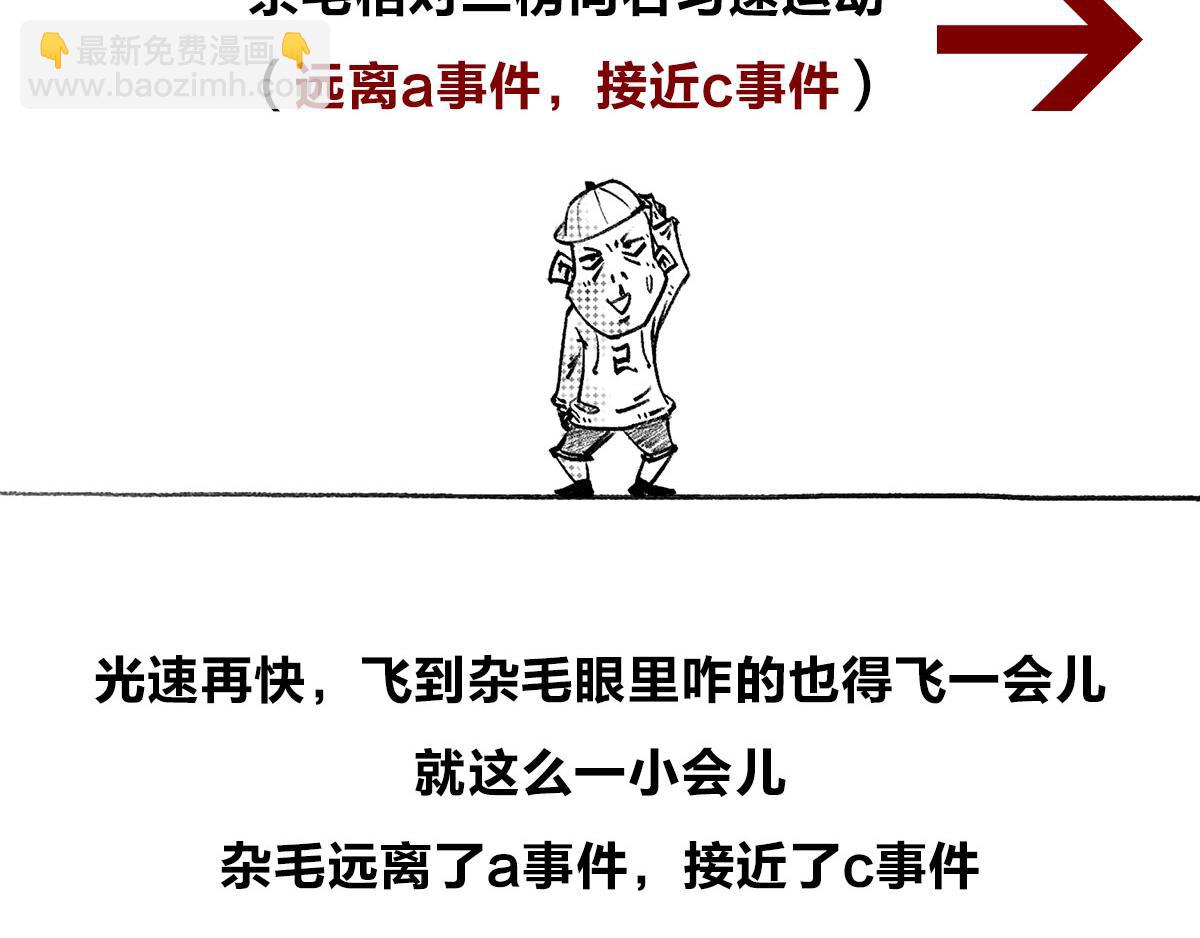 宇宙的历史其实就是一根火腿肠儿(1/2)-第1话