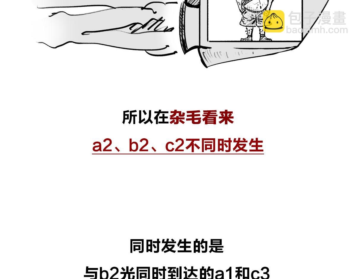 宇宙的历史其实就是一根火腿肠儿(1/2)-第1话