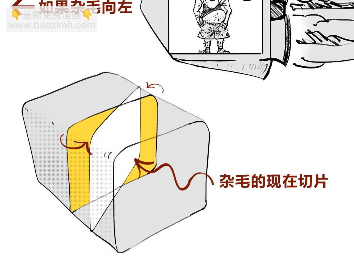 宇宙的历史其实就是一根火腿肠儿(1/2)-第1话