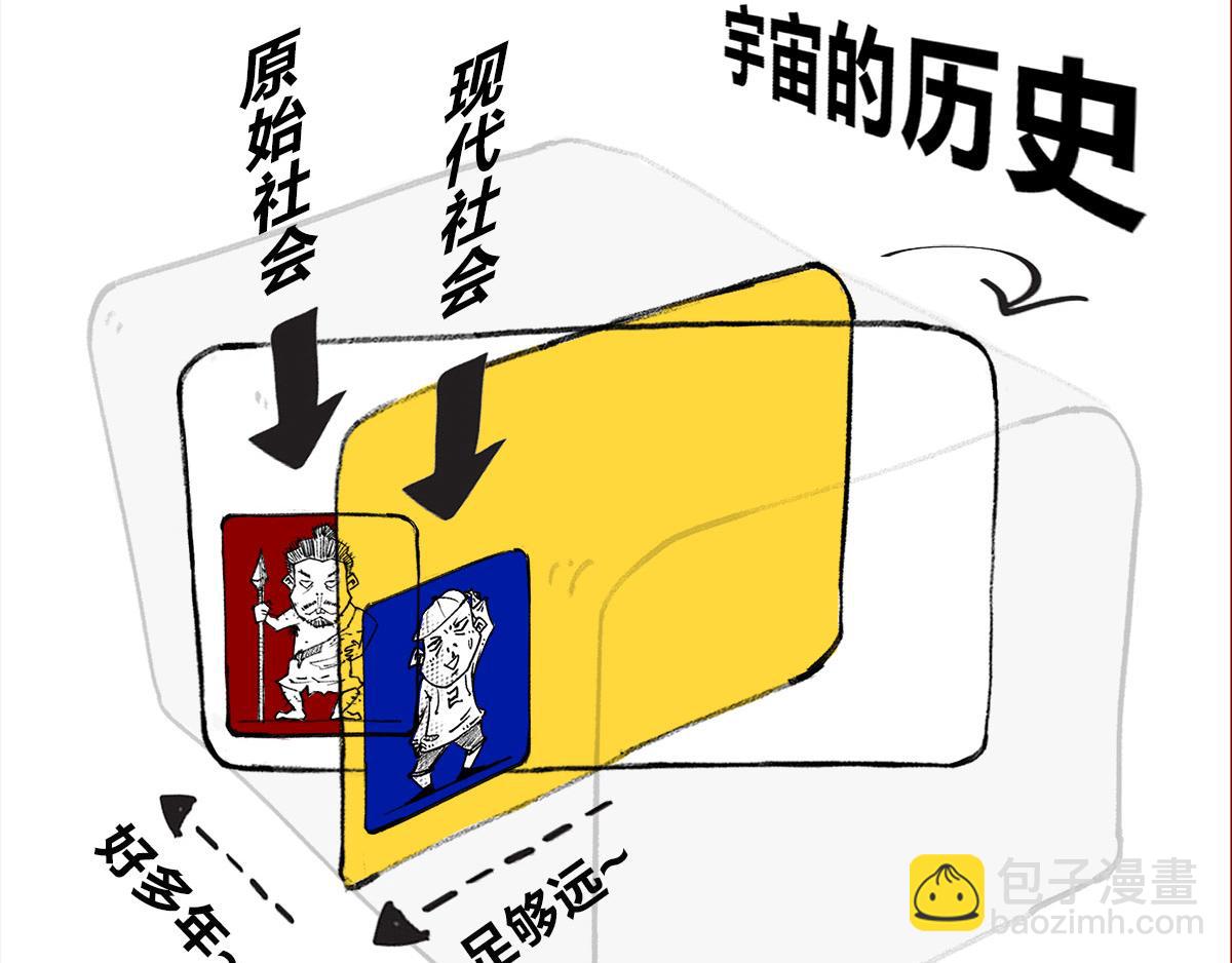 宇宙的历史其实就是一根火腿肠儿(1/2)-第1话