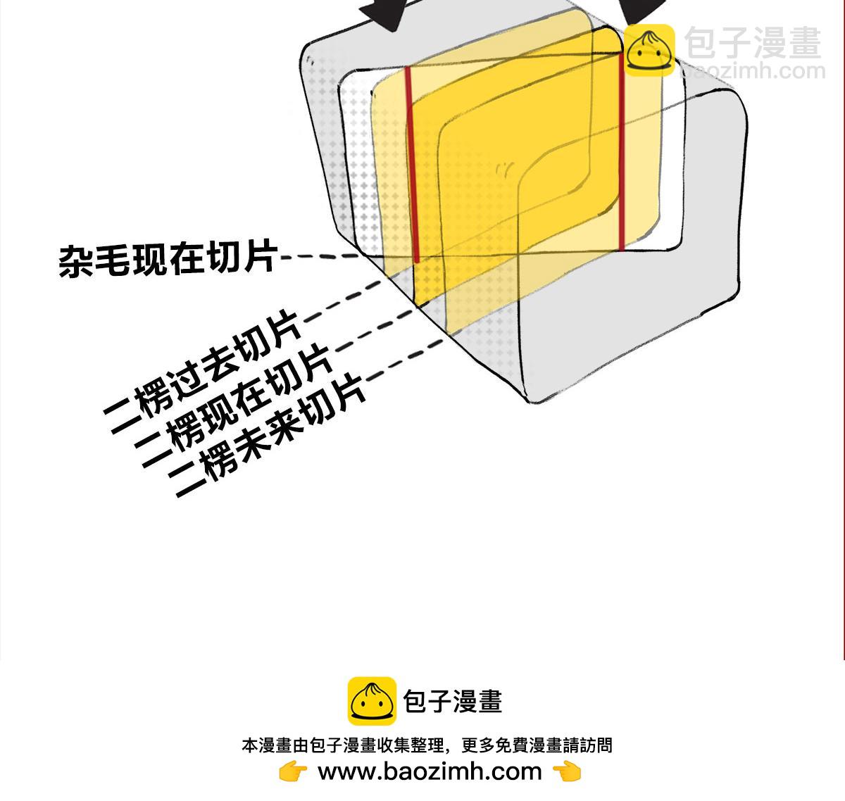 宇宙的历史其实就是一根火腿肠儿(1/2)-第1话