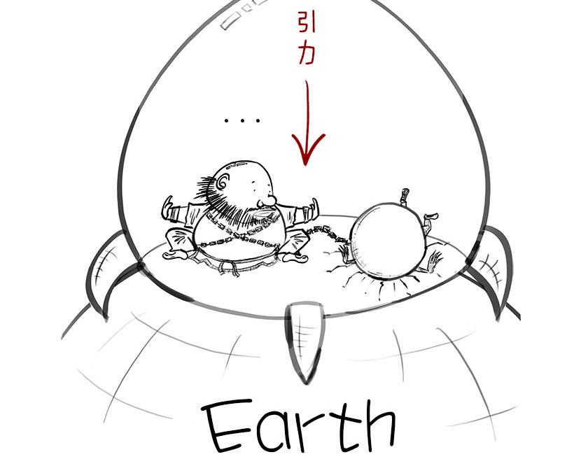 引力还是加速，傻傻分不清楚(1/2)-第11话