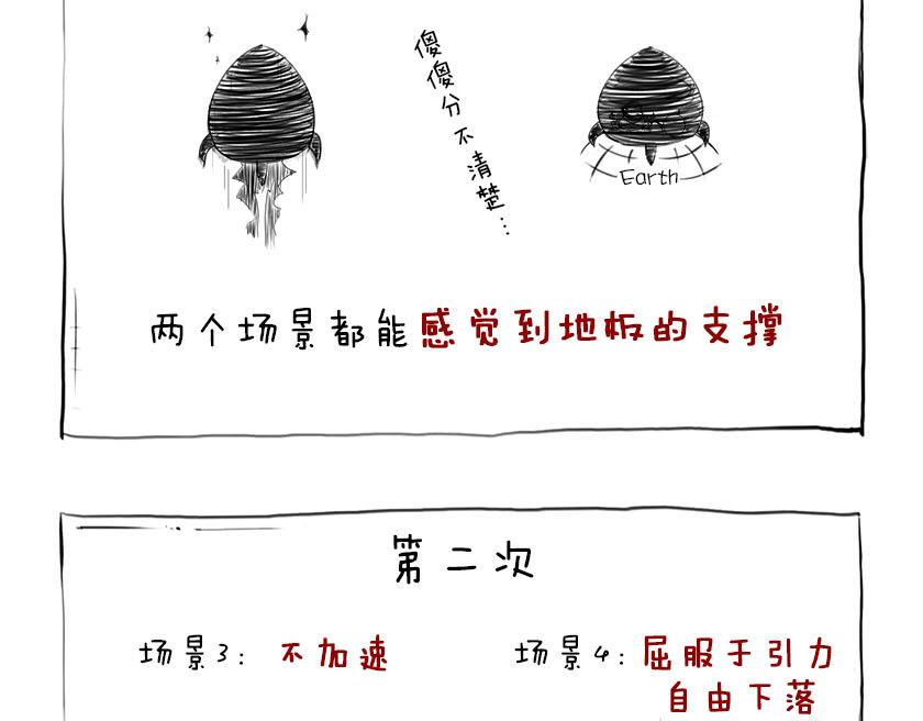 引力还是加速，傻傻分不清楚(1/2)-第11话