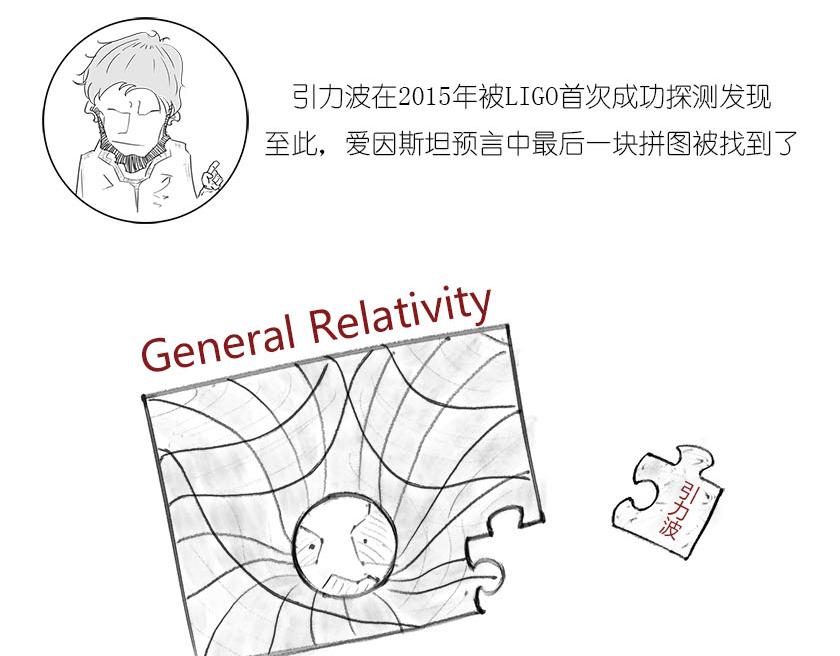 引力是啥，u can u up-第13话