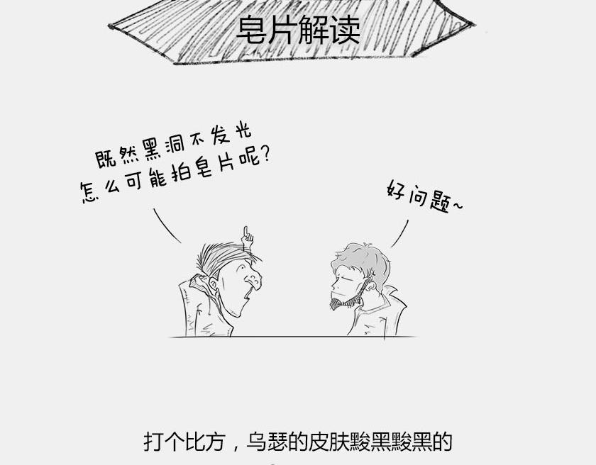 〓首张黑洞真实照片公布〓-第15话