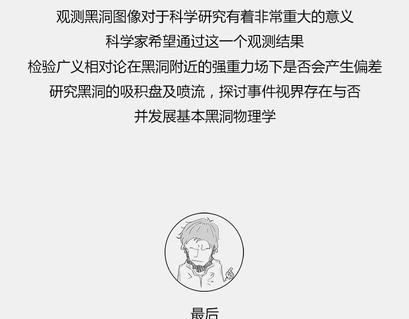 〓首张黑洞真实照片公布〓-第15话
