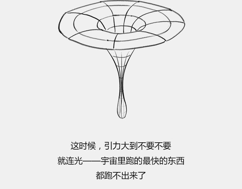 〓首张黑洞真实照片公布〓-第15话