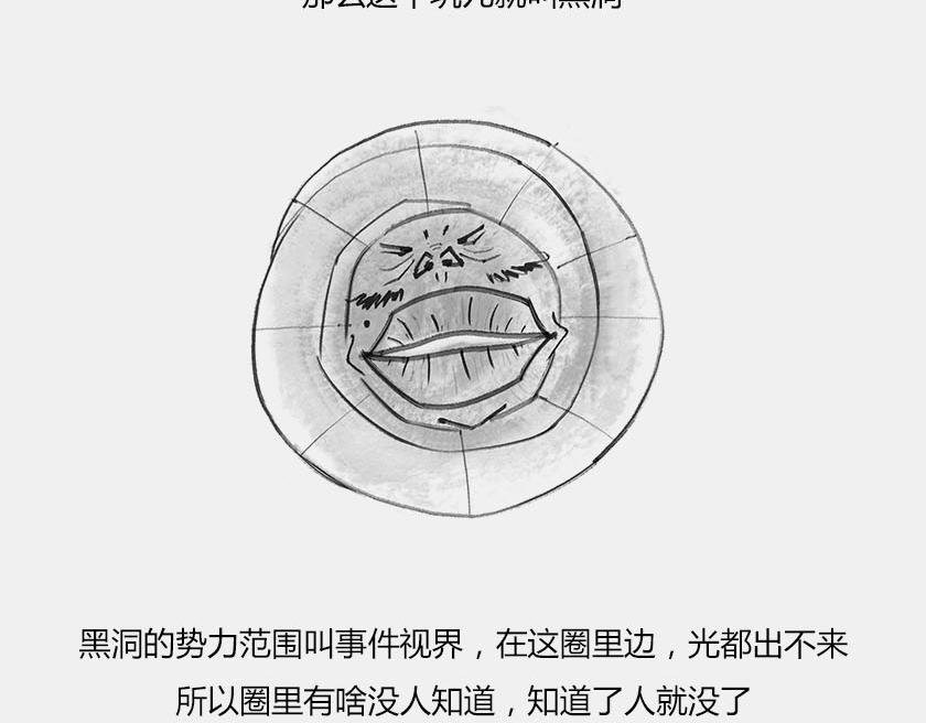 〓首张黑洞真实照片公布〓-第15话