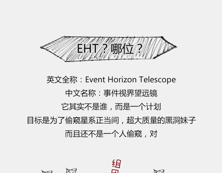 〓首张黑洞真实照片公布〓-第15话