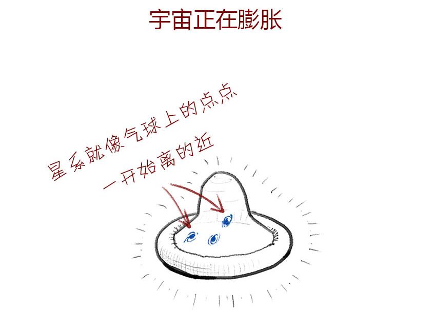 宇宙大爆炸-第17话