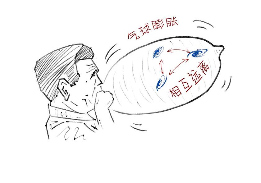 宇宙大爆炸-第17话