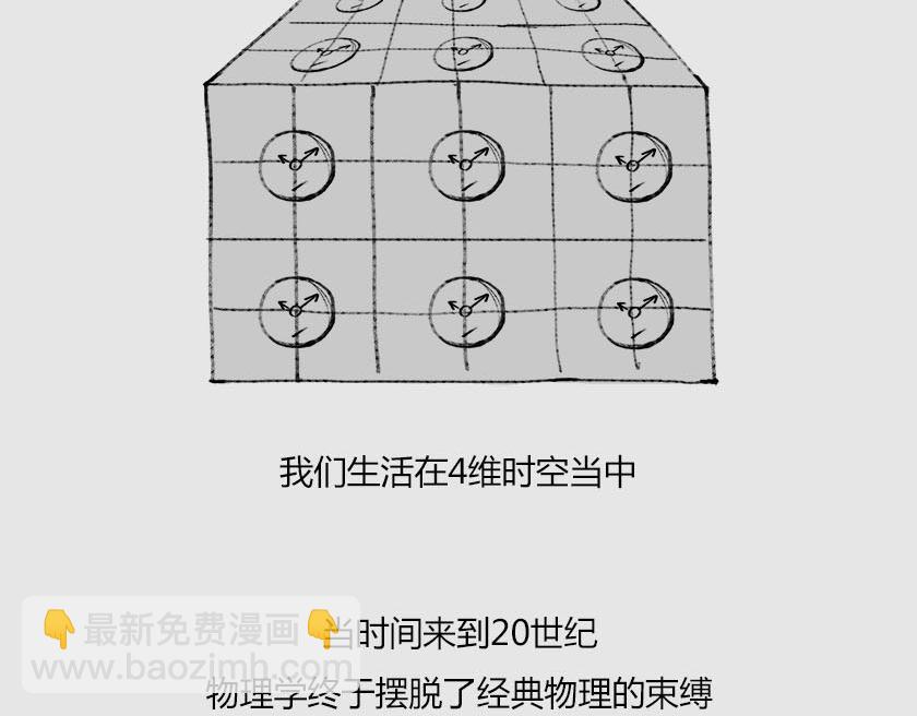 平行宇宙系列3、4--无限循环(1/3)-第23话
