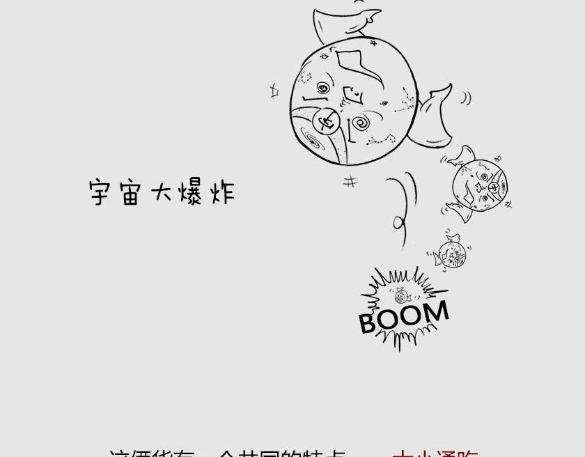 平行宇宙系列3、4--无限循环(1/3)-第23话