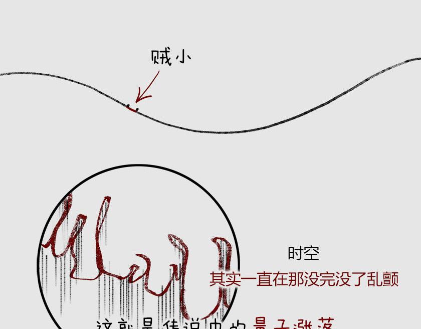 1小时看懂相对论 - 平行宇宙系列3、4--无限循环(1/3) - 3