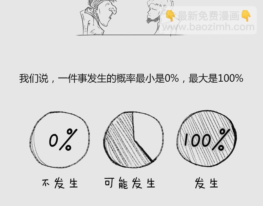 平行宇宙系列3、4--无限循环(1/3)-第23话