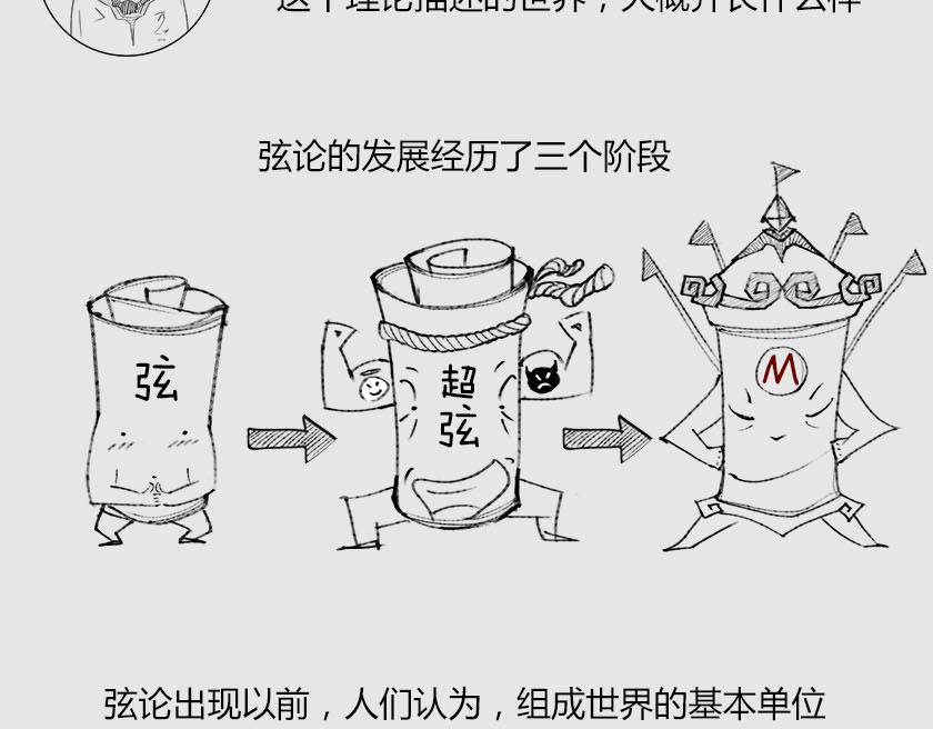 平行宇宙系列3、4--无限循环(1/3)-第23话