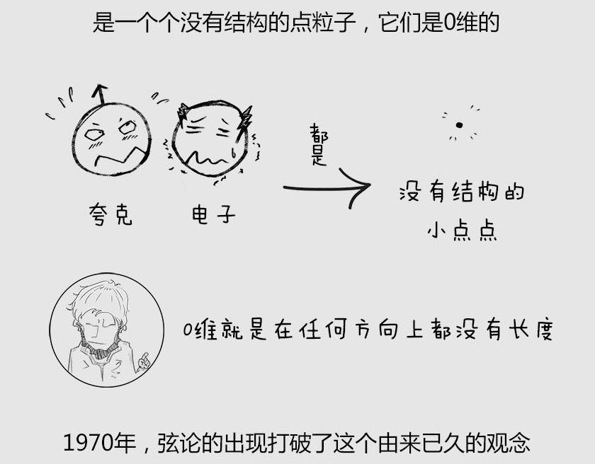 平行宇宙系列3、4--无限循环(1/3)-第23话