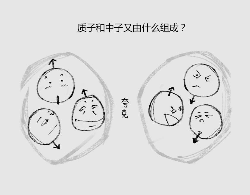 平行宇宙系列3、4--无限循环(1/3)-第23话