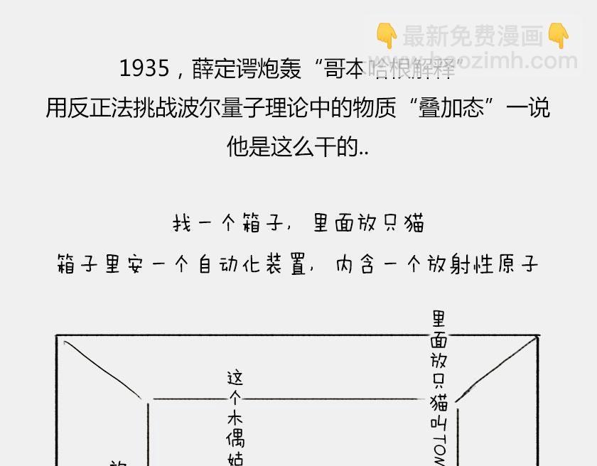 1小時看懂相對論 - 平行宇宙6-3 量子平行宇宙(1/3) - 5