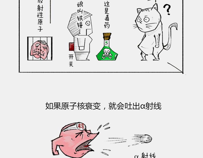 平行宇宙6-3 量子平行宇宙(1/3)-第27话