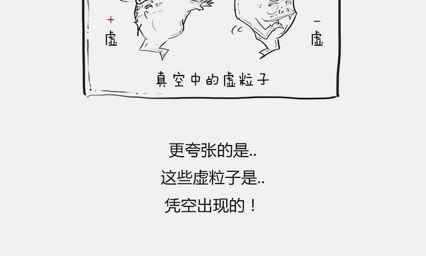 平行宇宙7-2 全息平行宇宙(1/3)-第29话