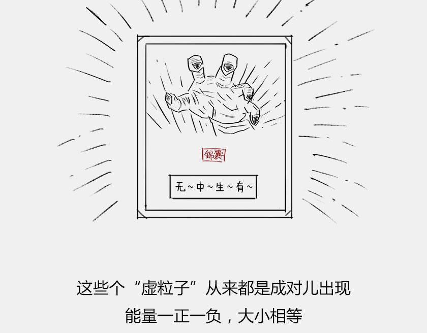 平行宇宙7-2 全息平行宇宙(1/3)-第29话