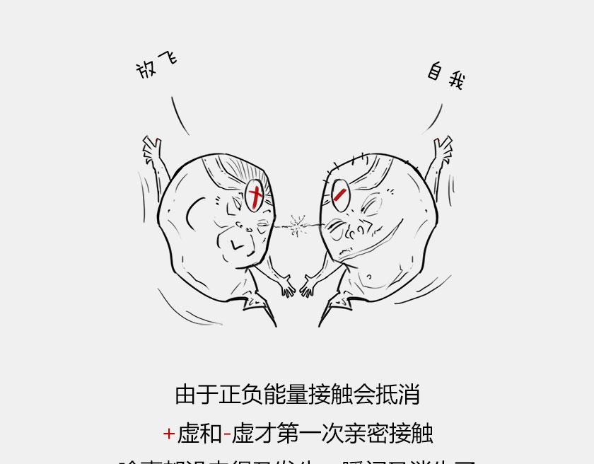 平行宇宙7-2 全息平行宇宙(1/3)-第29话