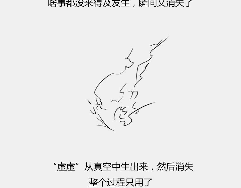 平行宇宙7-2 全息平行宇宙(1/3)-第29话