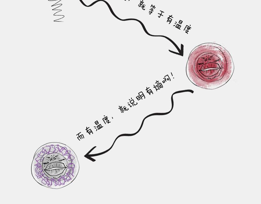 平行宇宙7-2 全息平行宇宙(1/3)-第29话