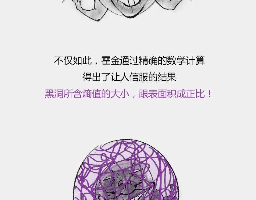 平行宇宙7-2 全息平行宇宙(1/3)-第29话