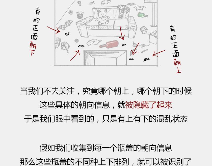 平行宇宙7-2 全息平行宇宙(1/3)-第29话