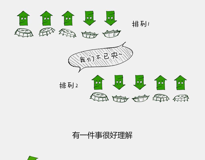 平行宇宙7-2 全息平行宇宙(1/3)-第29话