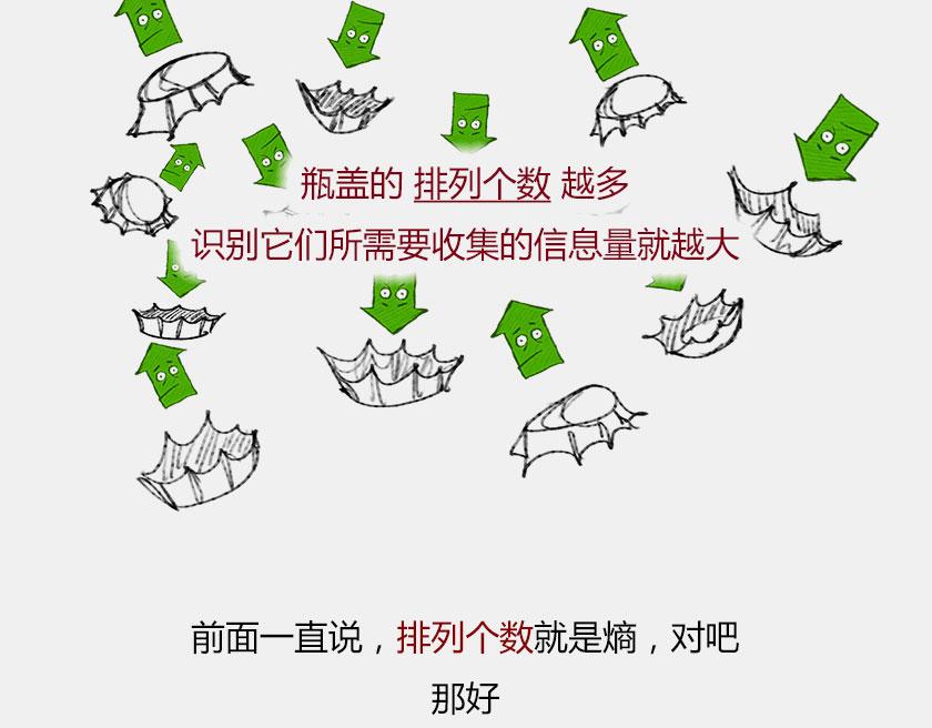 平行宇宙7-2 全息平行宇宙(1/3)-第29话