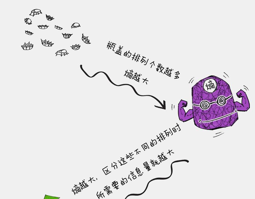 平行宇宙7-2 全息平行宇宙(1/3)-第29话