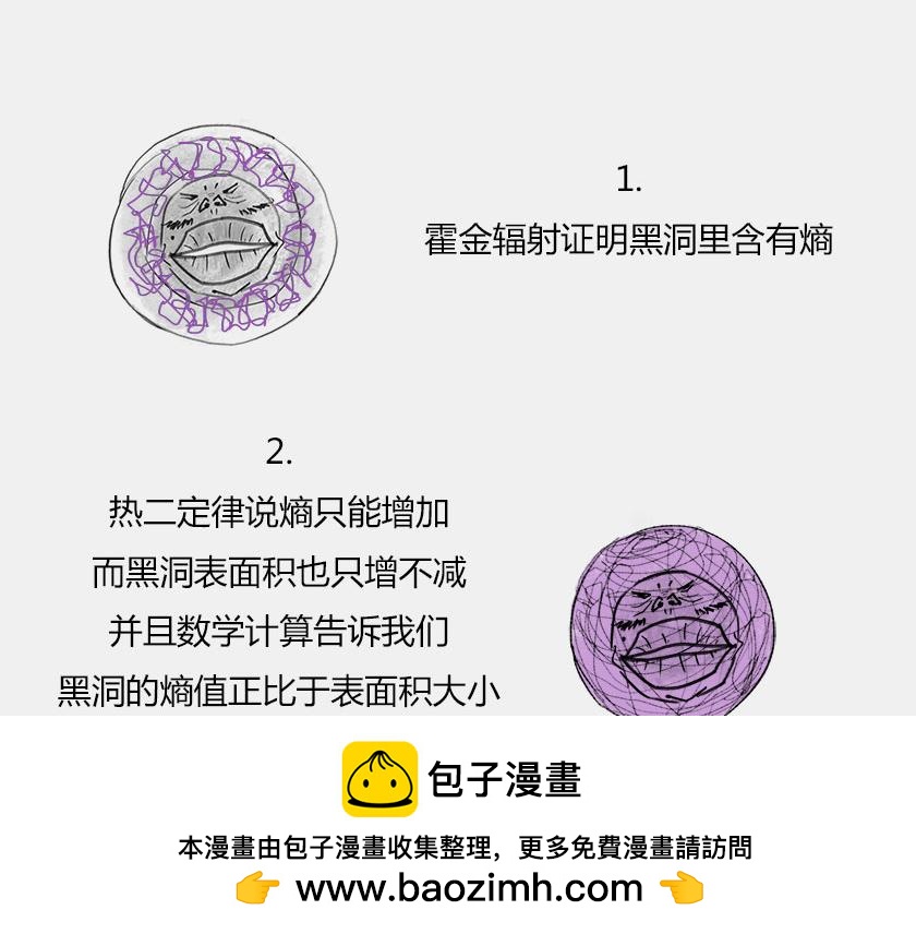 平行宇宙7-2 全息平行宇宙(1/3)-第29话