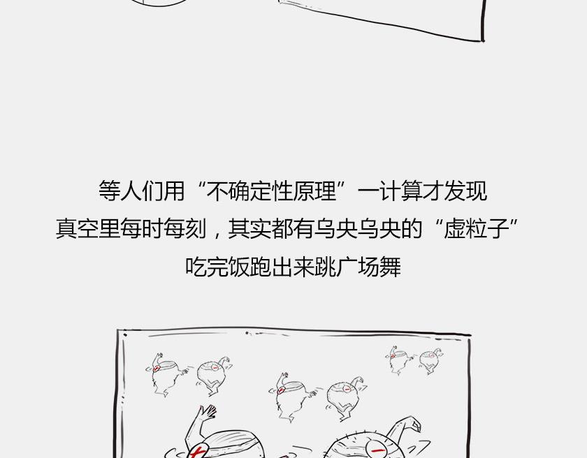 平行宇宙7-2 全息平行宇宙(1/3)-第29话