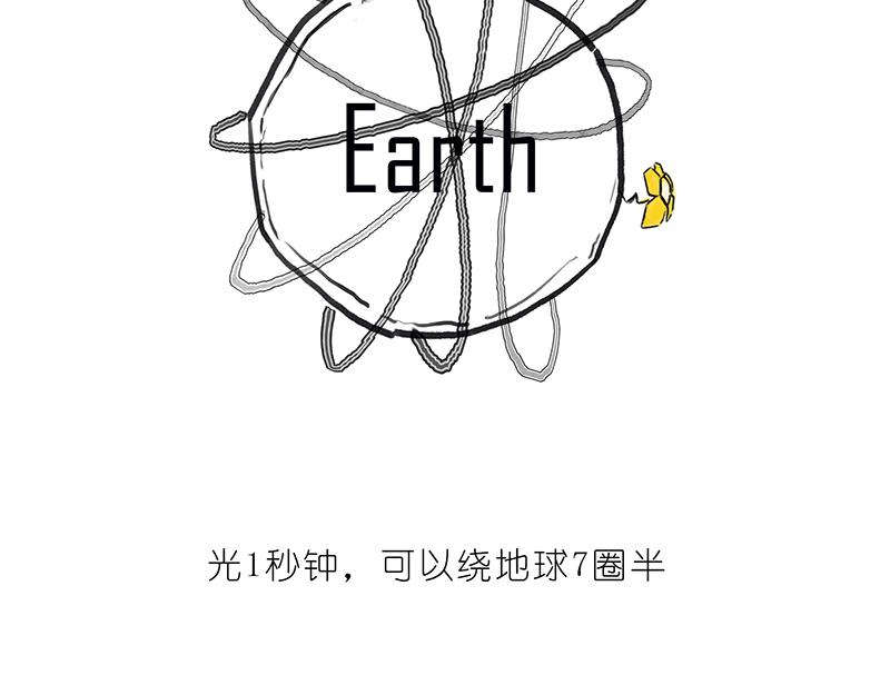 咋的就不能超光速呢？(1/2)-第3话