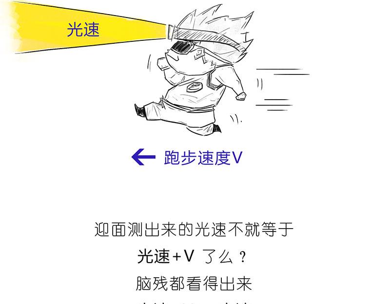 咋的就不能超光速呢？(1/2)-第3话