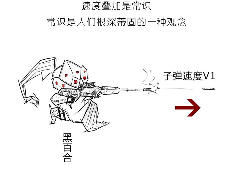 咋的就不能超光速呢？(1/2)-第3话