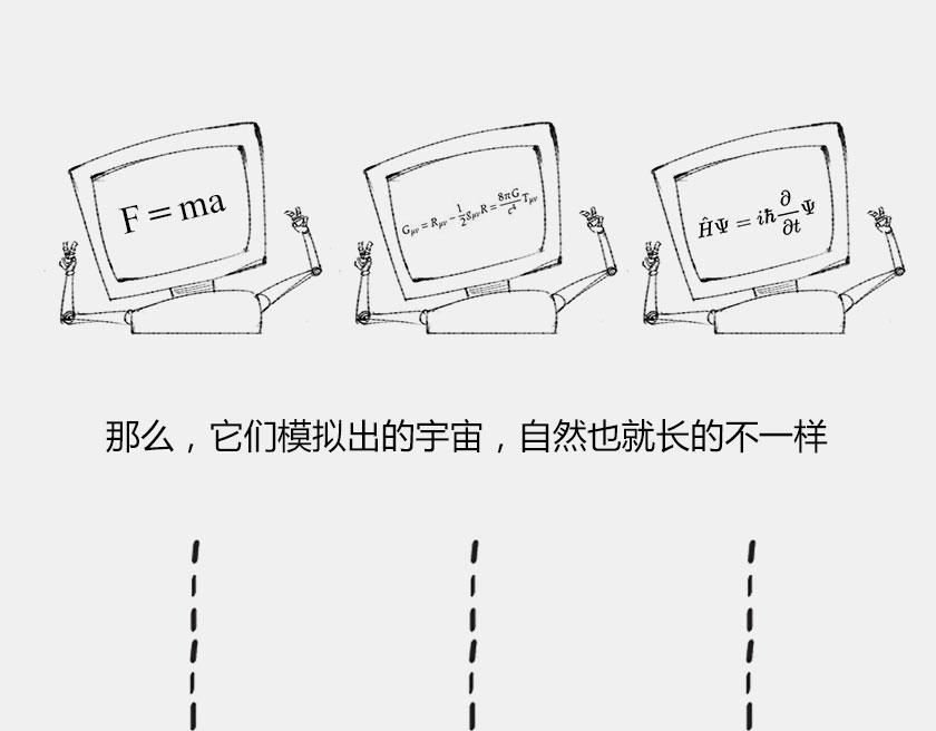 1小时看懂相对论 - 平行宇宙8-2 虚拟+终极(1/2) - 7