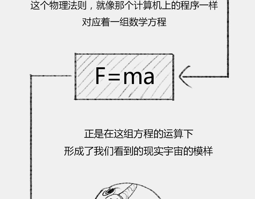 平行宇宙8-2 虚拟+终极(1/2)-第31话
