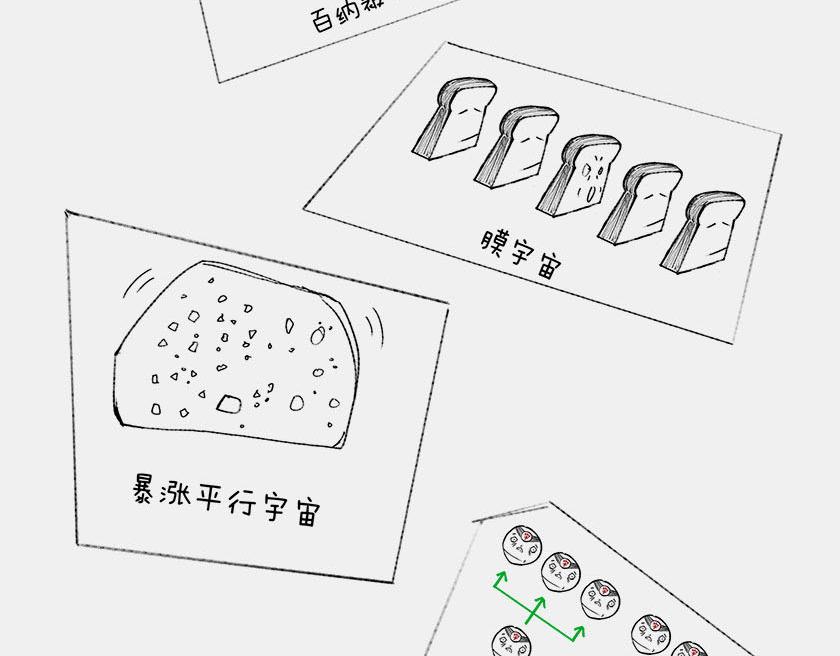 平行宇宙8-2 虚拟+终极(1/2)-第31话