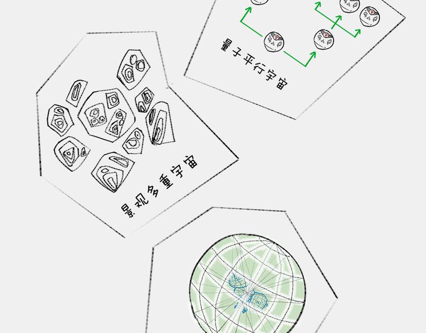 平行宇宙8-2 虚拟+终极(1/2)-第31话