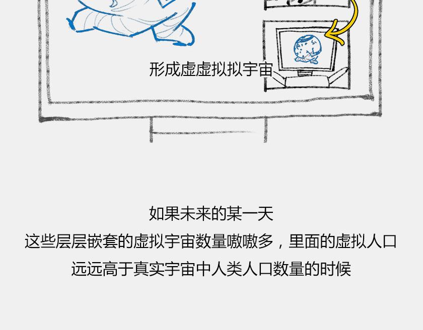 平行宇宙8-2 虚拟+终极(1/2)-第31话