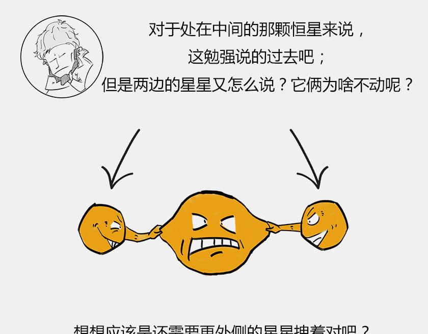 终极奥秘：宇宙存在之谜(1/3)-第35话