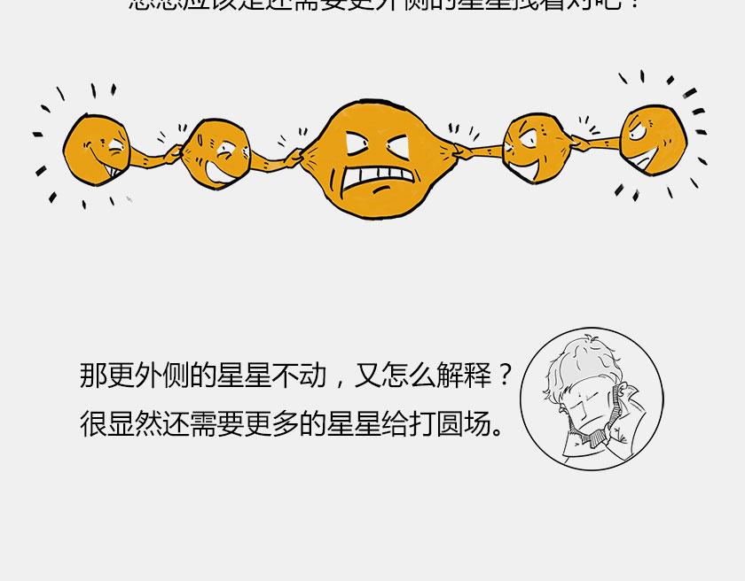 终极奥秘：宇宙存在之谜(1/3)-第35话