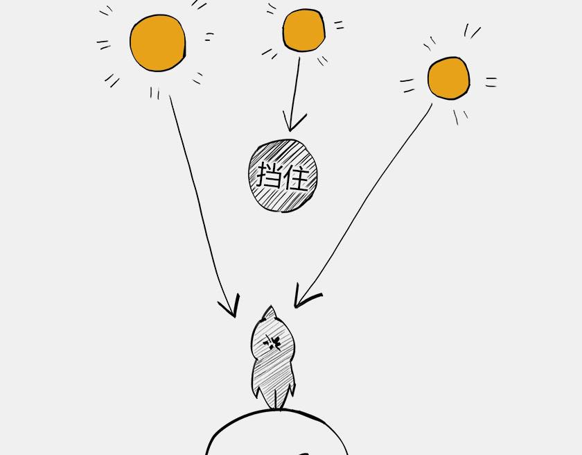 终极奥秘：宇宙存在之谜(1/3)-第35话