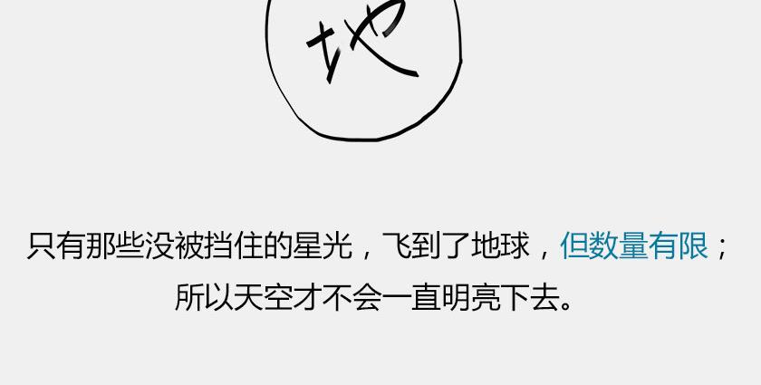 终极奥秘：宇宙存在之谜(1/3)-第35话