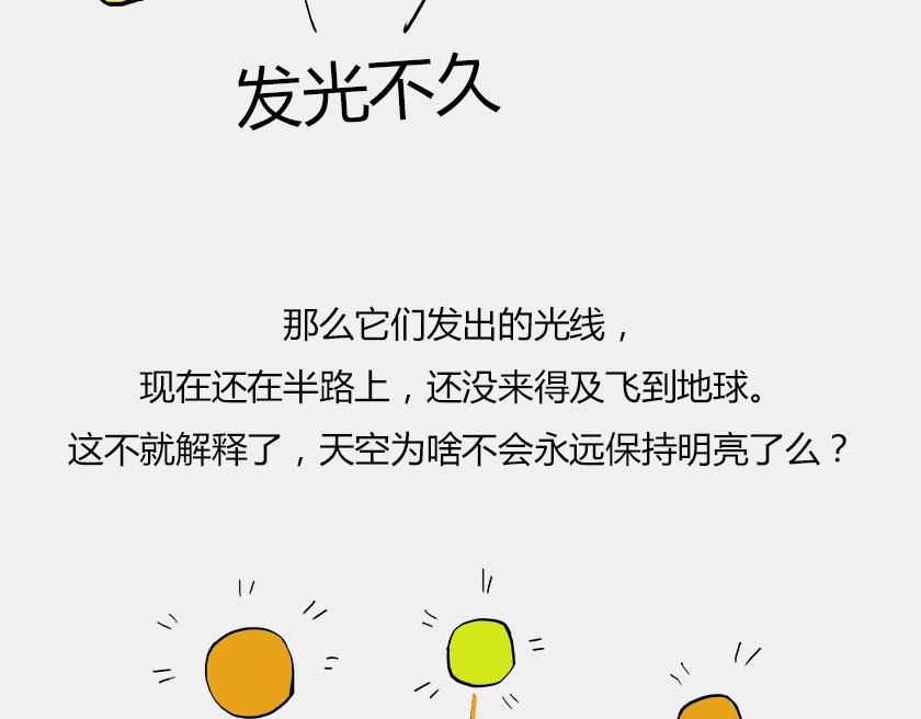 终极奥秘：宇宙存在之谜(1/3)-第35话